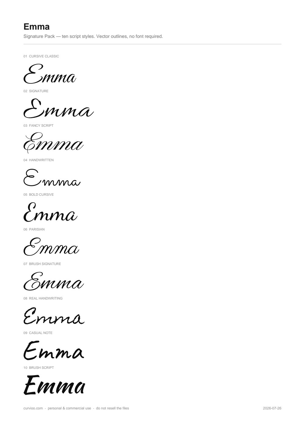 Contact sheet showing the name Emma rendered in ten script styles